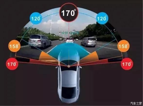 怎样选购行车记录仪后视摄像头,行车记录仪单双镜头如何选购