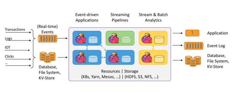 李钰:“做中文社区首先最需要解决的问题,是把入门的门槛降低”