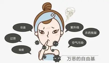 抗衰老水,饮用水抗衰老