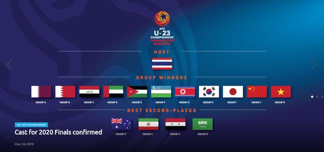 国奥黄紫昌,黄紫昌国奥比赛