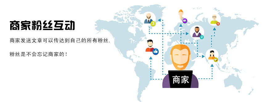 o2o生活系统解决方案,微信o2o商城解决方案