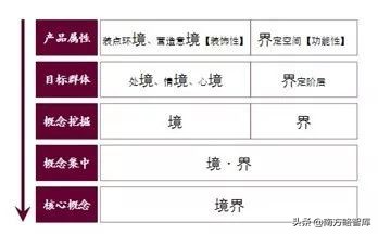 南方略案例|皇派金门:“一门一境界”开启品牌文化建设之先河