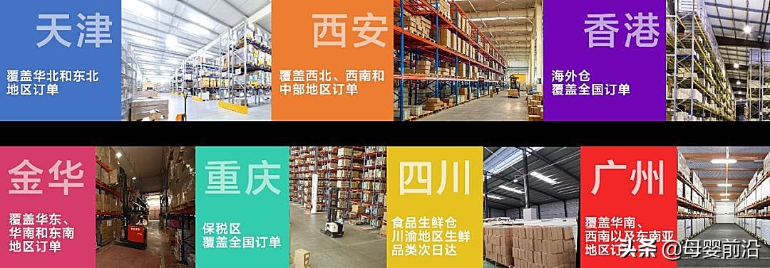 蜜芽源头严选,蜜芽发展过程