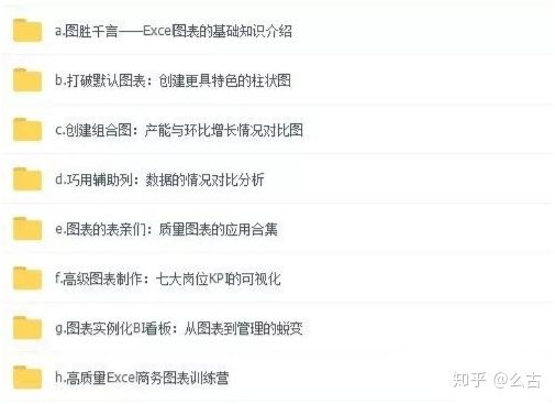 30天熟练掌握excel,excel从入门到精通自己学