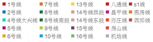 西安地铁17号线的颜色是绿色,西安地铁6号线标志颜色