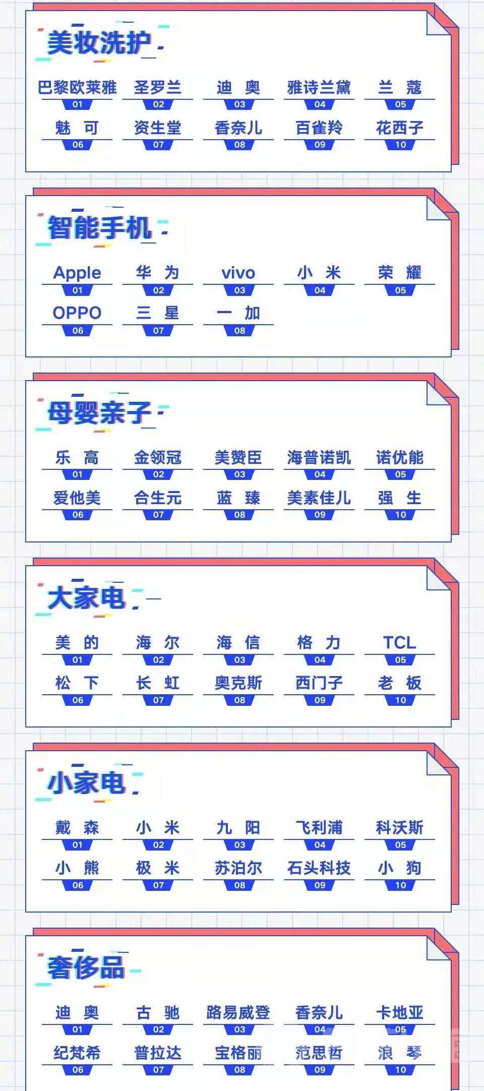 美国的护肤品牌有哪些,美国平价护肤品牌有哪些