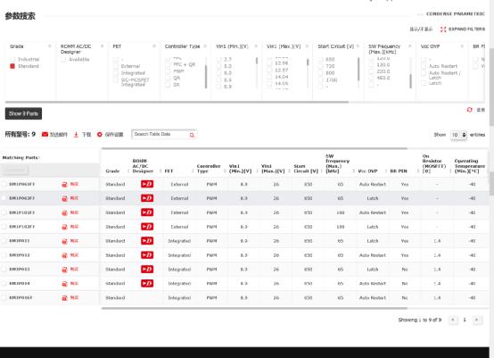 电源测试设备大全,用什么软件电源设计