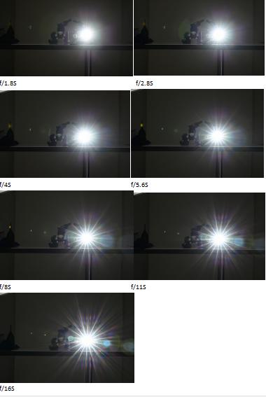 尼康85mmf1.8g和唯卓仕85mmf1.8z,尼康85mm1.8定焦镜头测评