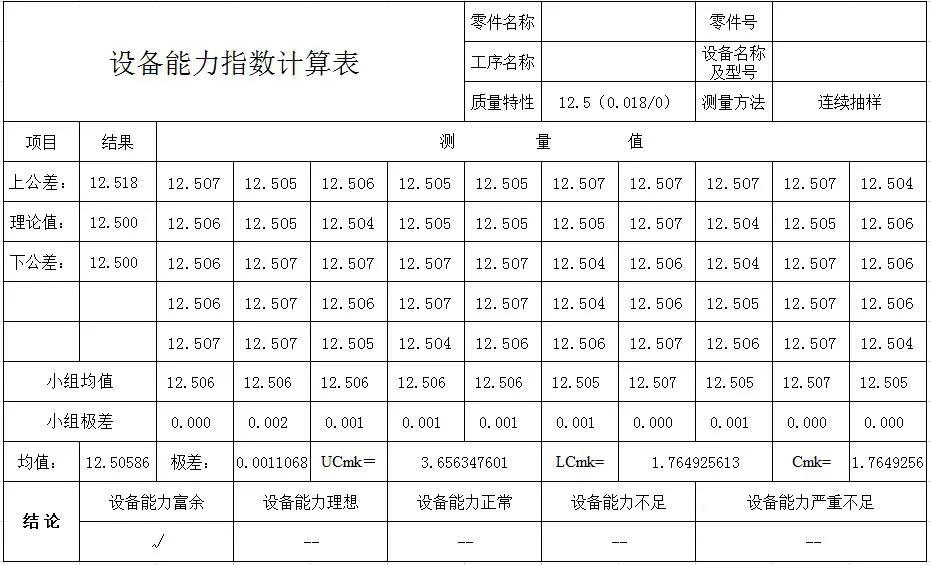 cmk与cpk的区别,设备cmk与cpk有何本质区别