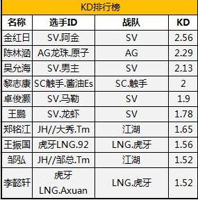 cfml职业联赛24年经典片段,cfml传奇杯sv夺冠