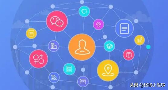 微信裂变拓客系统软件,微信分销裂变系统