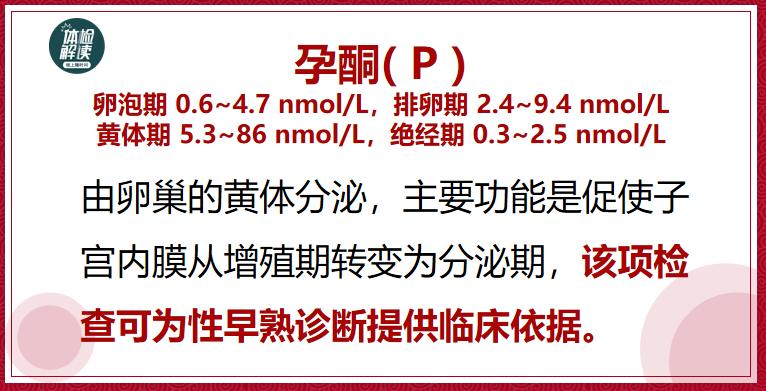 汇总文第22期|关于“性早熟”的25项检查解读