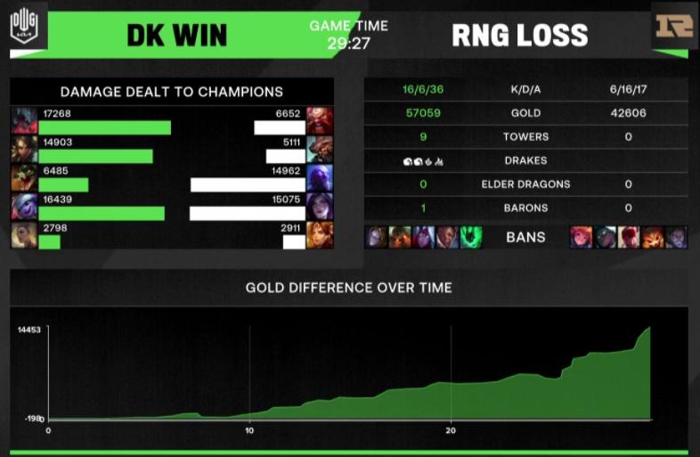 你可能不喜欢RNG.Xiaohu，但没人会讨厌李元浩