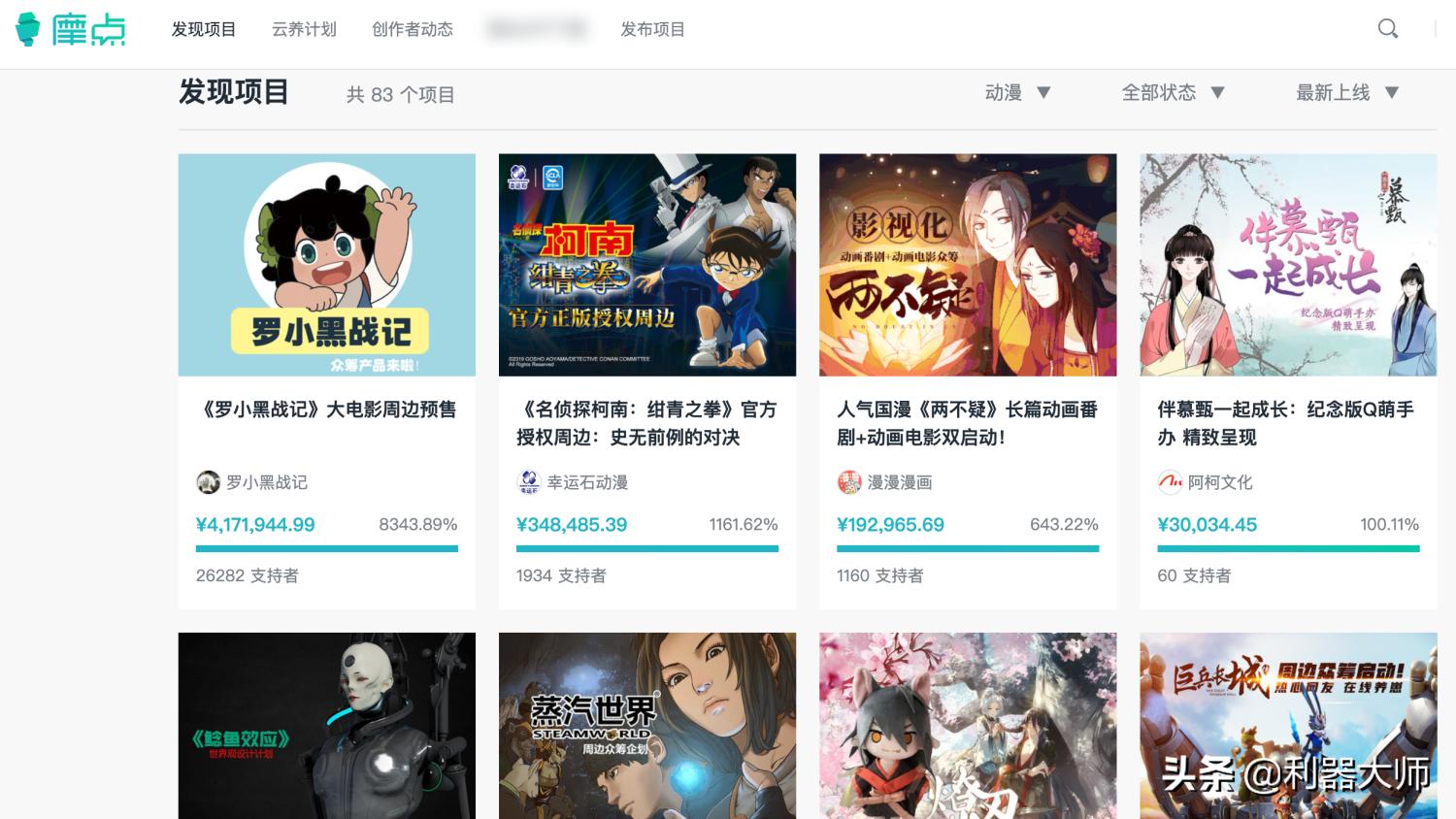 投资创业项目推荐,投资个人创意项目