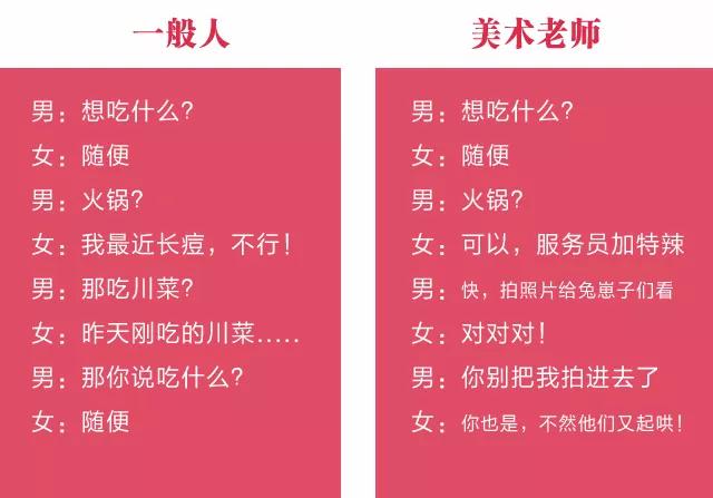 长沙天心区成人学画画,长沙画画成人培训班