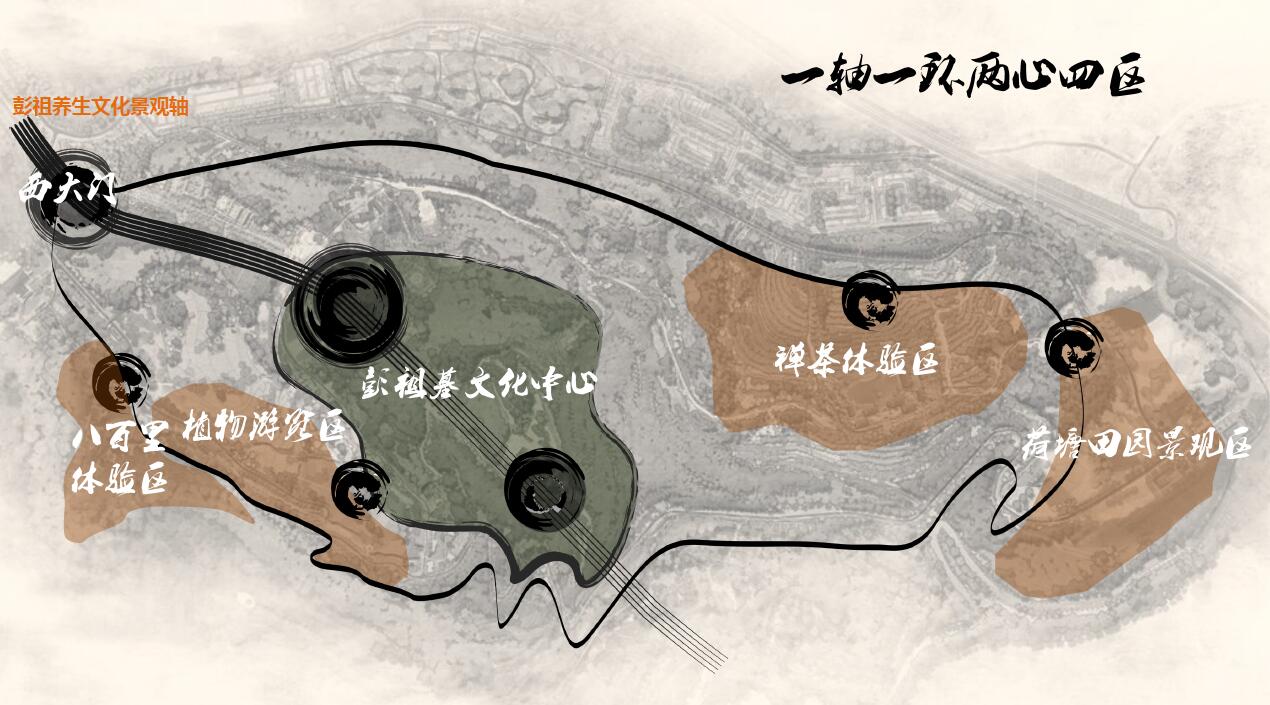 彭祖养生文化旅游,彭祖山中医药健康旅游基地