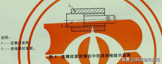 钢筋机械连接原理,钢筋机械连接外露多少丝