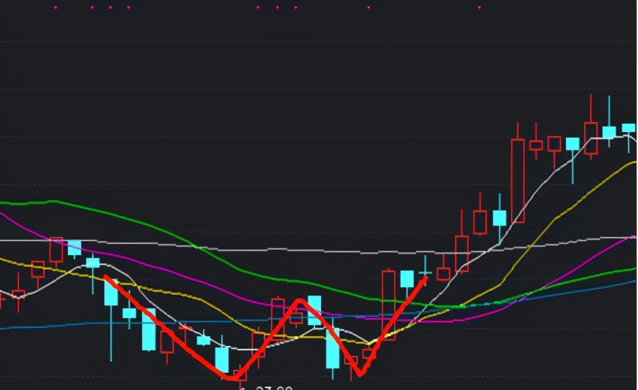 技术流的特点,技术流有哪些类型
