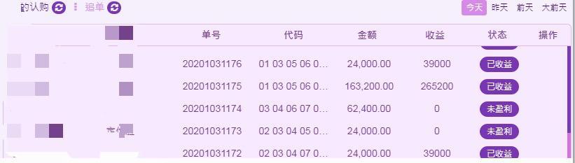 “*底卧**”股票交流群的一个月，我甚至“救”了一个人