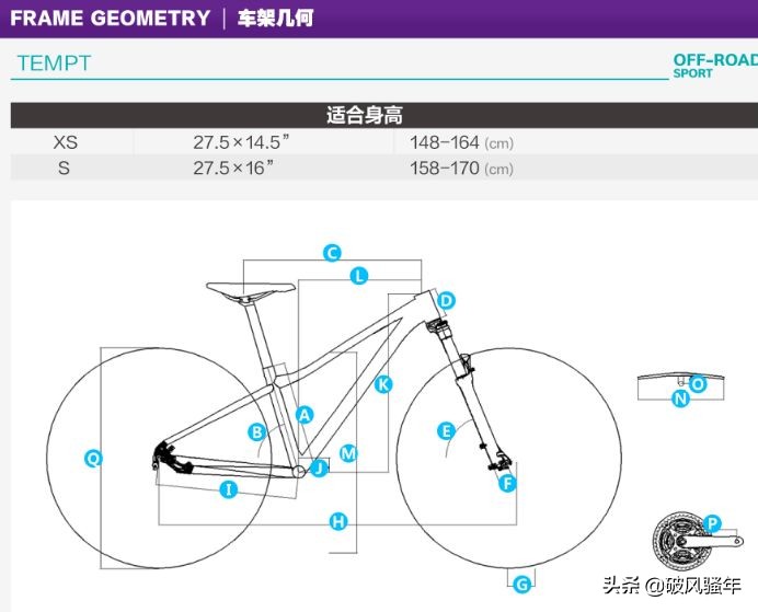 giant山地车大全,giant全地形山地车