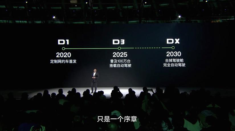 走进滴滴程维和他的D1梦想