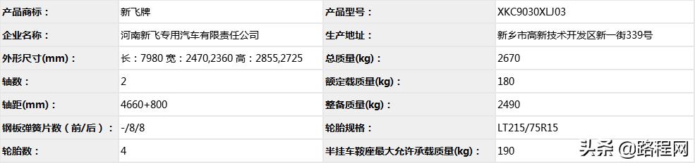 工信部353批次旅居车公告,工信部第339批旅居车