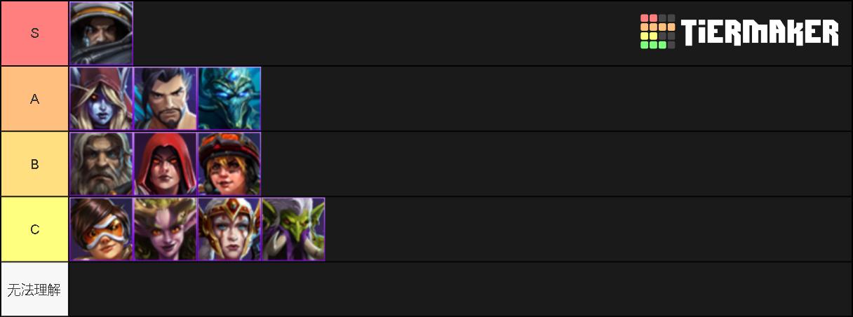 风暴英雄光明之翼天赋2019,风暴英雄吃经验最快的英雄