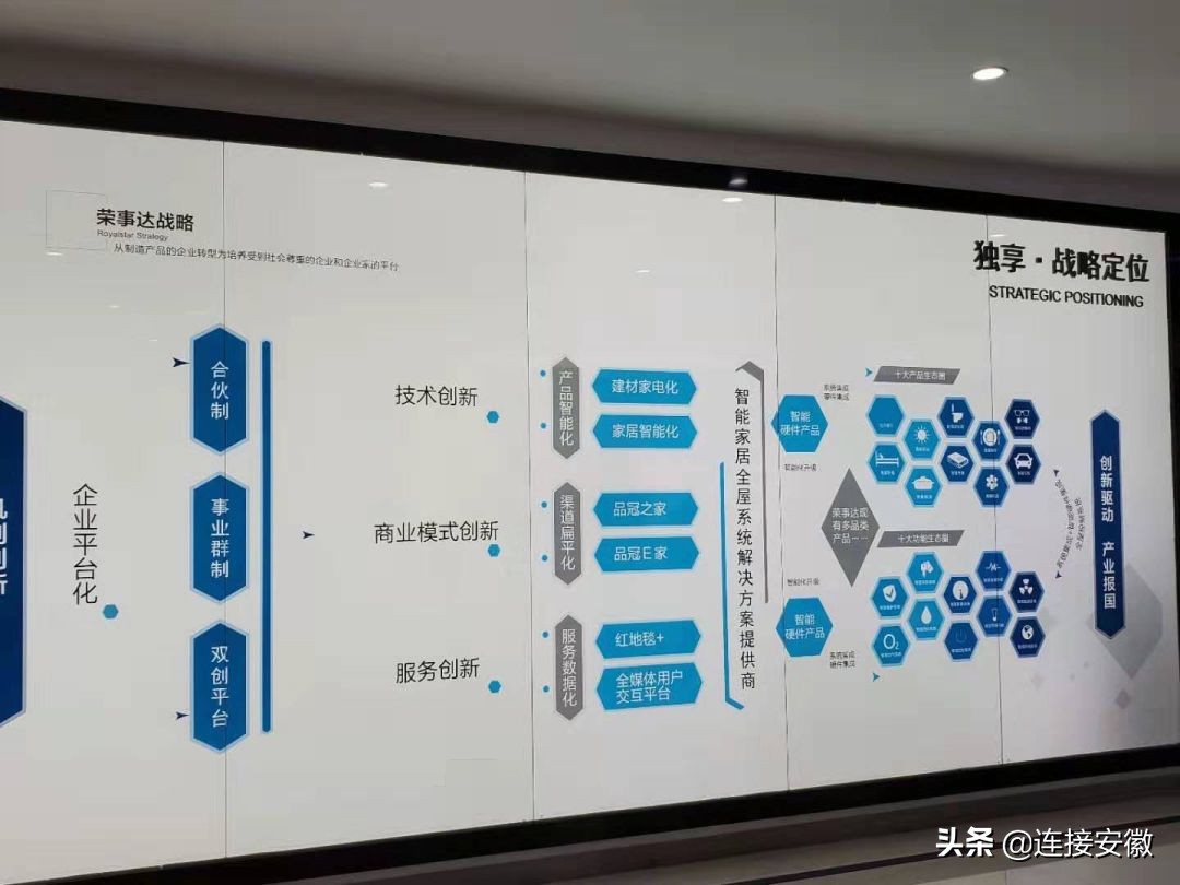 第四届世界制造业大会在合肥开幕,合肥世界制造业大会市民还要门票