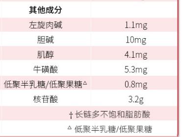爱他美白金德国版测评,英国爱他美白金版含乳铁吗