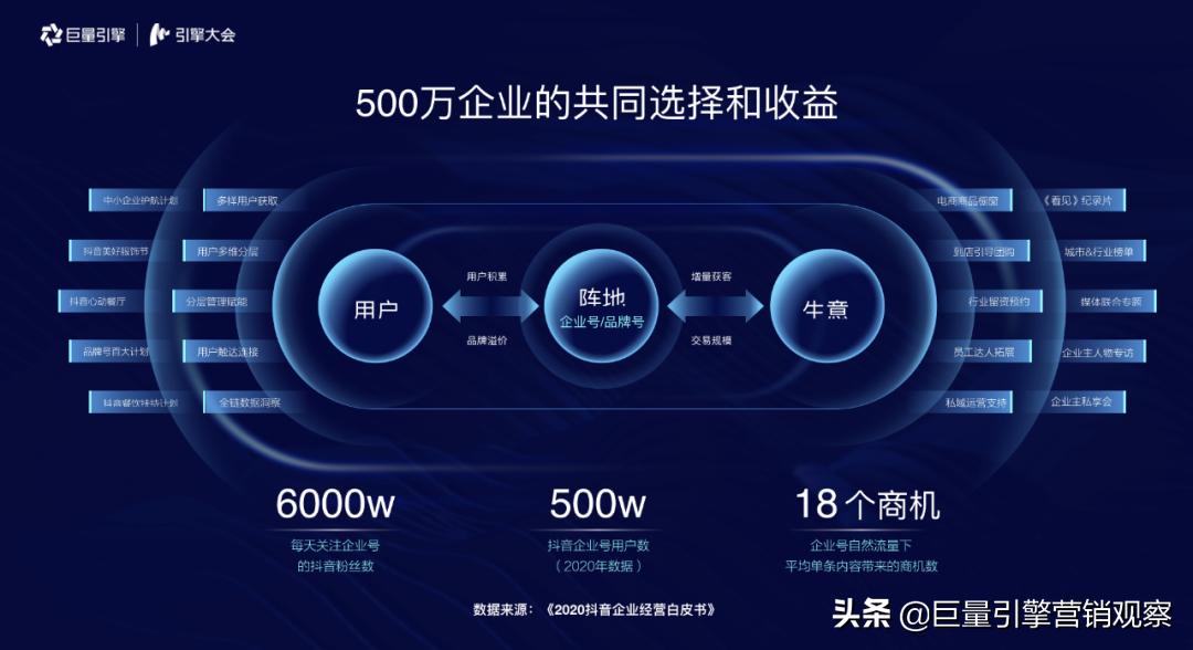 宸ㄩ噺寮曟搸澶т細2021,寮曟搸澶т細2021鍏卞悓缁忚惀鍏ㄥ眬鎴愰暱