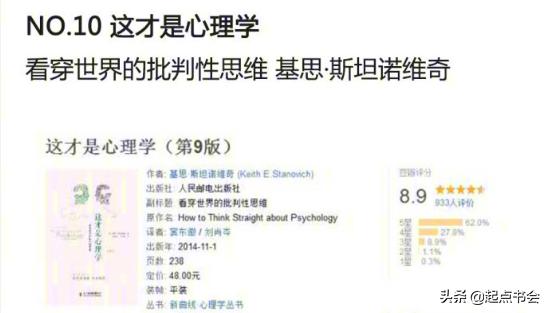 提高情商判断力和聊天技巧的书籍,提升智商与人沟通说话技巧的书籍