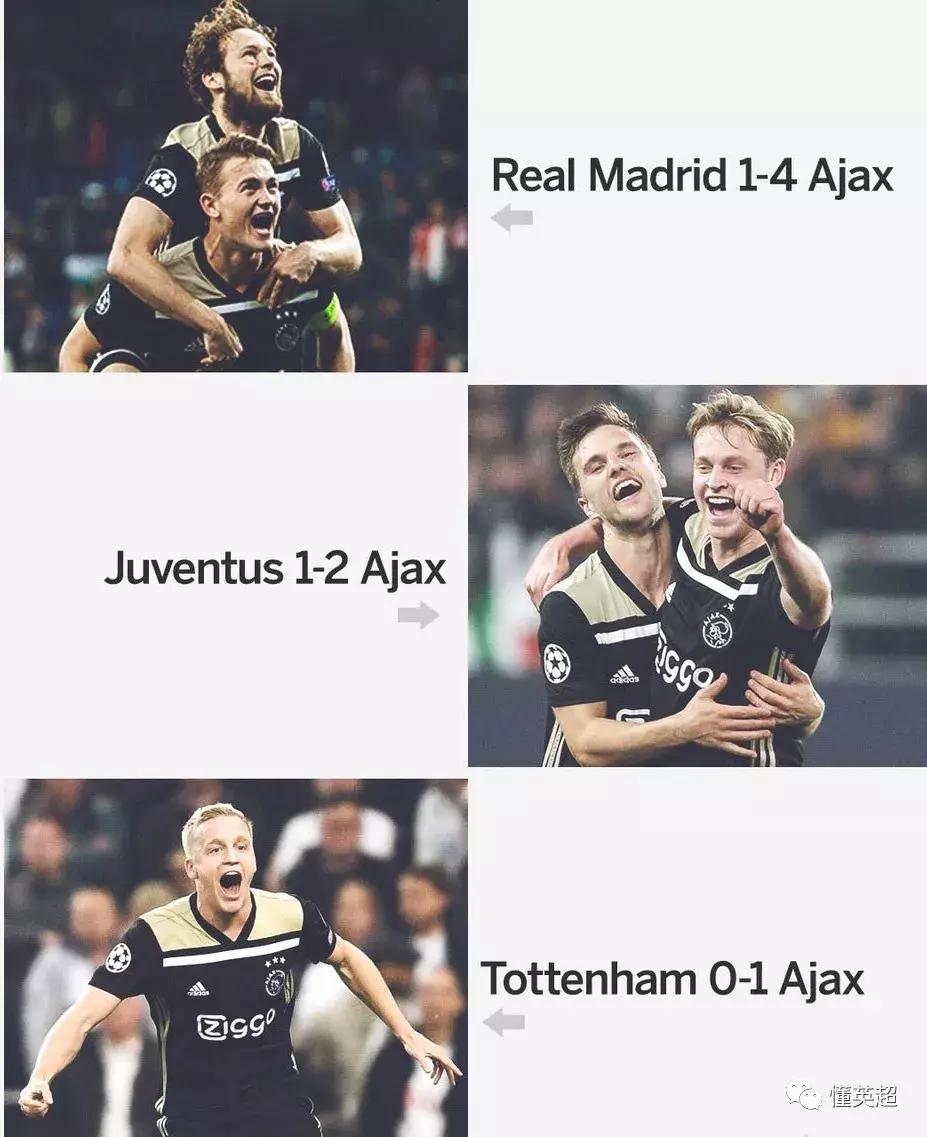 这U24神队低薪高能!只花4548万引援就横行欧冠,今夏恐被直接挖空