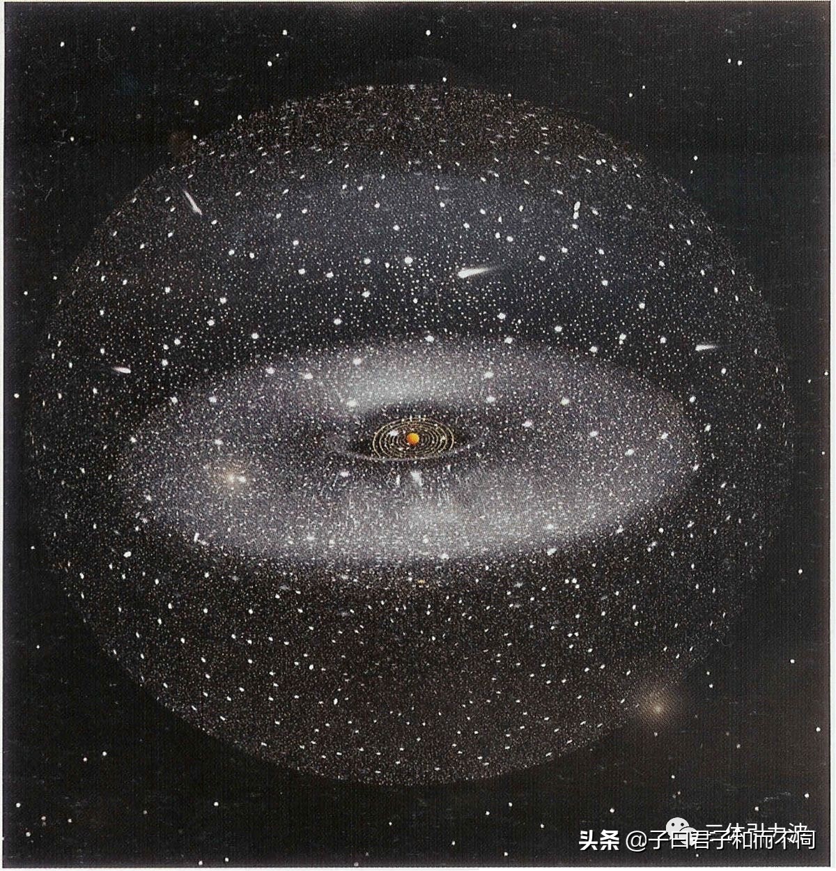 漫游宇宙一万年,漫游宇宙空间