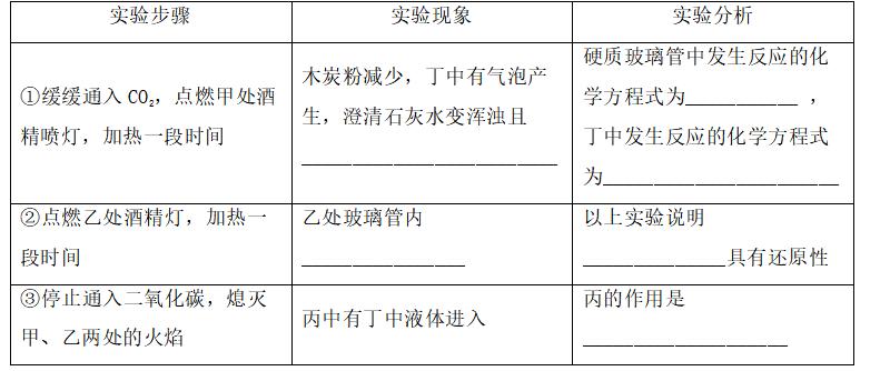 碳和碳的氧化物化学方程式,初三化学碳和碳的氧化物思维导图