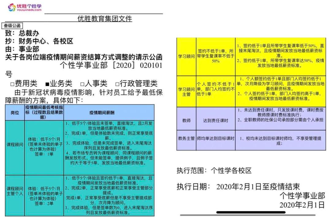 优胜教育，一场疑窦重重的大崩盘