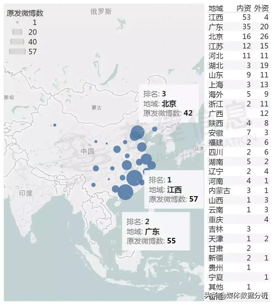 章子怡代言的奶粉是什么牌子,章子怡代言奶粉什么牌子