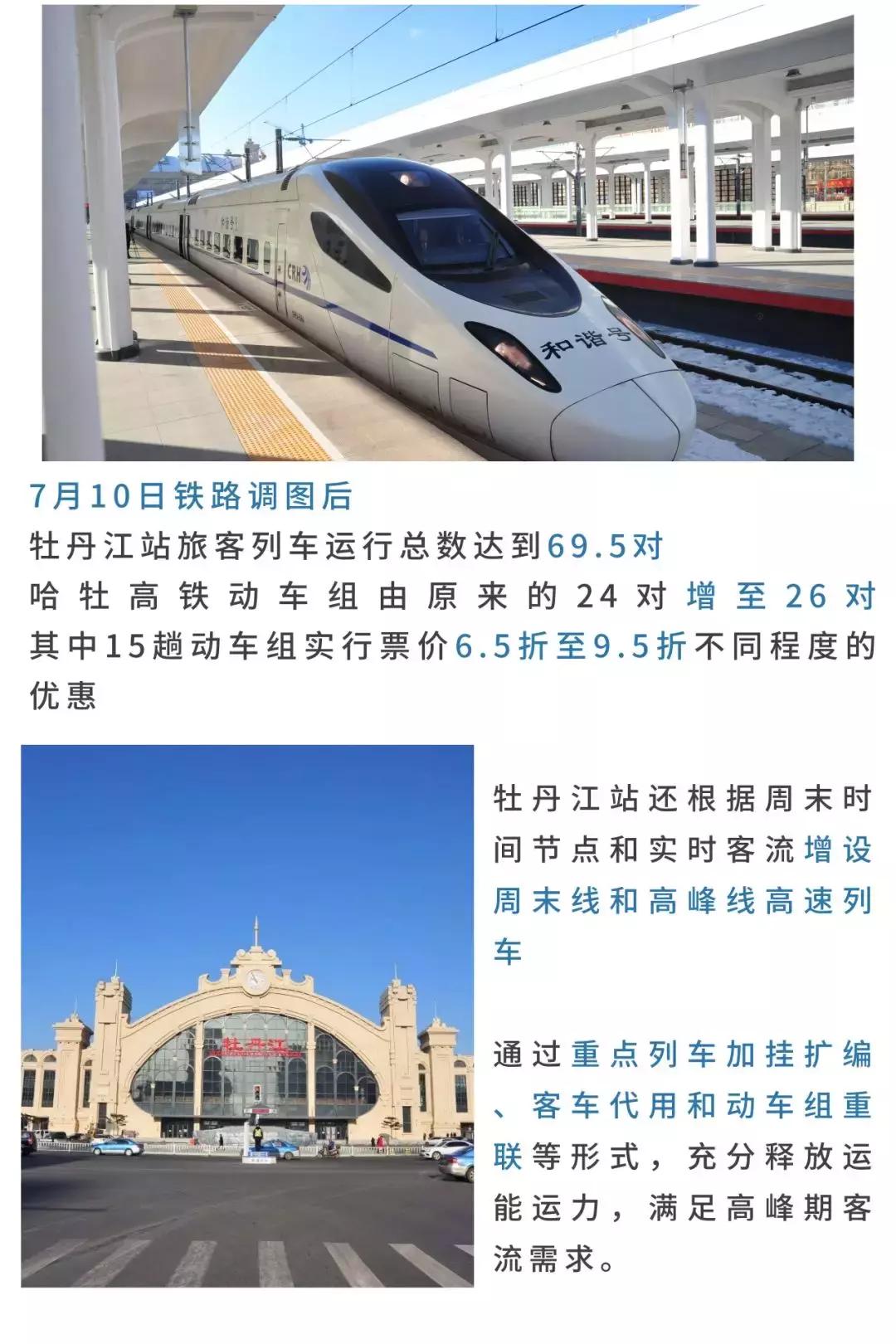 牡丹江海浪国际机场旅客吞吐量,牡丹江海浪机场吞吐量