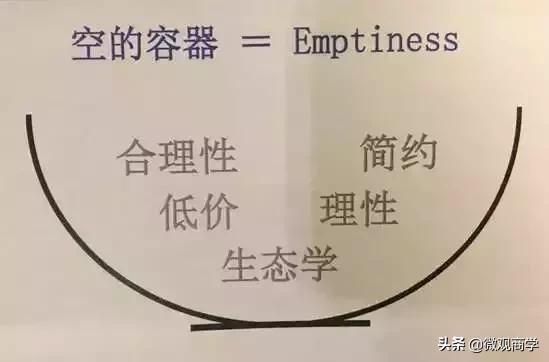 无印良品的8个秘诀,无印良品在中国的营销之路