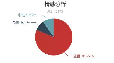 国内旅游排行榜前十名鼓浪屿,鼓浪屿好评榜第一名