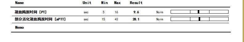 狗狗也会得癌症吗,狗狗乳腺肿块是怎么回事