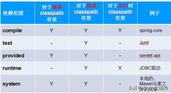 妹子问你找我啥事啊怎么回,妹子问真的吗怎么回答