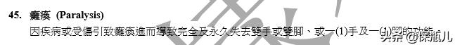 去香港买保险有什么优势,在香港买保险理赔风险