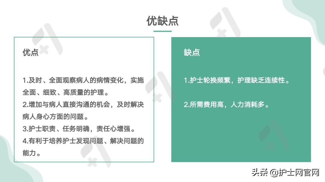 浼樿川ppt鍒嗕韩,浼樿川鎶ょ悊姹囨姤ppt妯℃澘