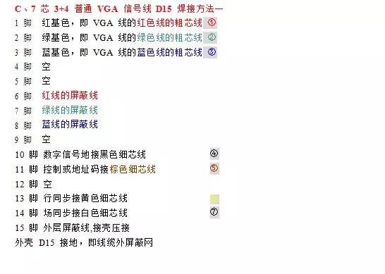 网线代替9针vga线焊接图,vga线不够长接网线怎么接