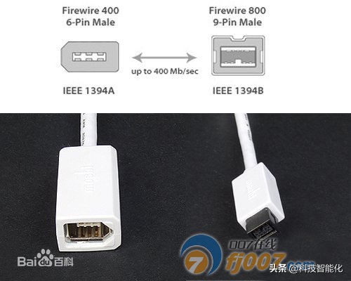 10万音响系统配什么线材,什么音响系统需要换线材