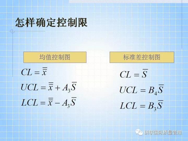 不懂ppt还敢做项目,不懂pr也可以学习ae制作吗