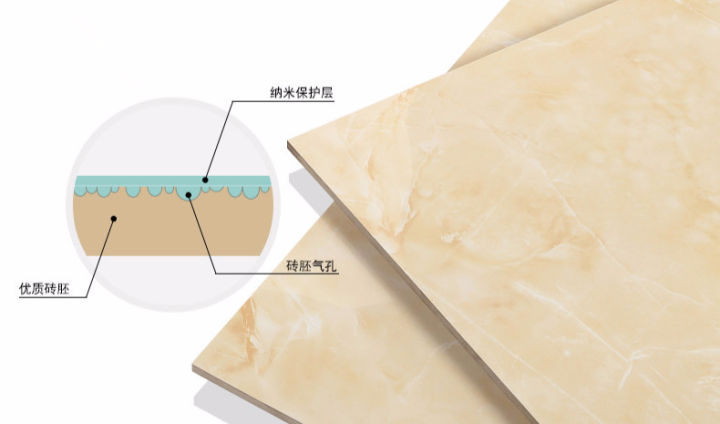 抛光砖抛釉砖通体大理石砖,通体大理石瓷砖和全抛釉抛光砖