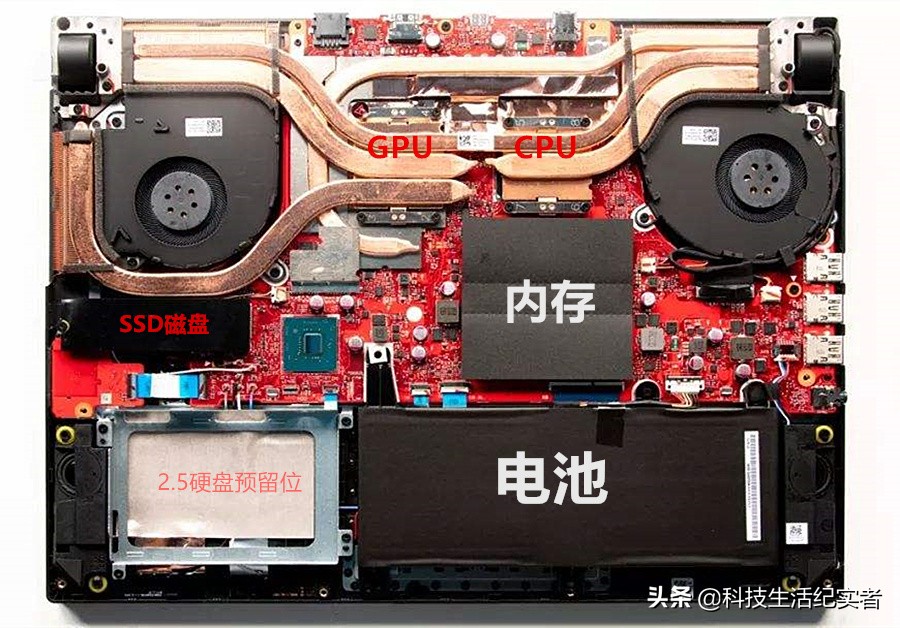 华硕rog魔霸新锐顶配评测,华硕rog魔霸新锐2022锐龙版