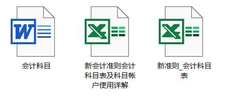 常用会计科目及解析,会计必背17个会计科目