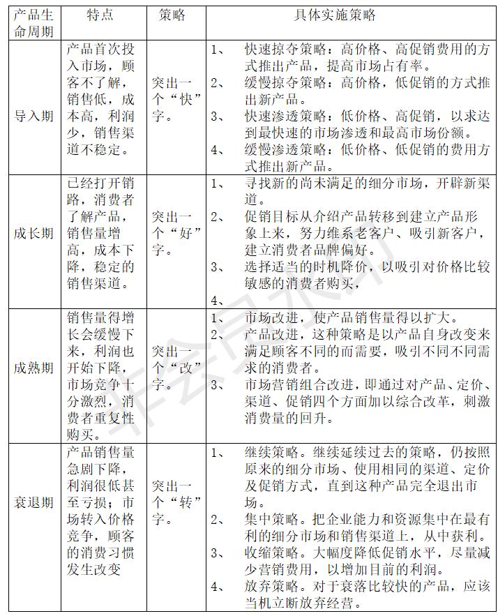海底捞这种服务营销模式你见过吗,海底捞营销案例分析ppt